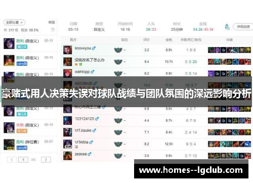 豪赌式用人决策失误对球队战绩与团队氛围的深远影响分析