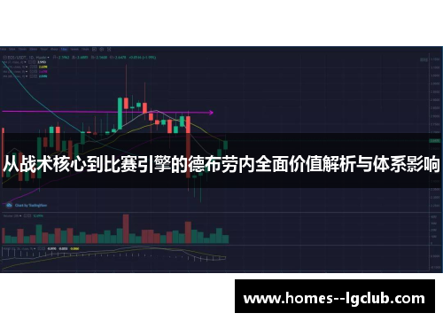 从战术核心到比赛引擎的德布劳内全面价值解析与体系影响 从战术核心到比赛引擎的德布劳内全面价值解析与体系影响