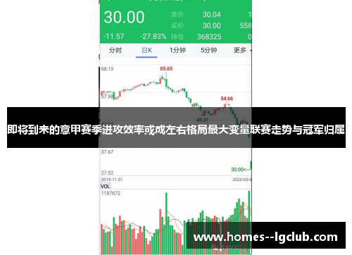 即将到来的意甲赛季进攻效率或成左右格局最大变量联赛走势与冠军归属